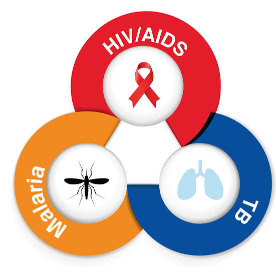 Communicable Disease Prevention, Diagnosis and Management